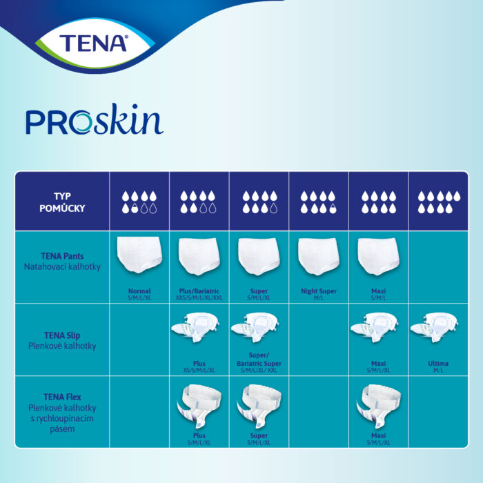 TENA Flex Plus L inkontinenční kalhotky s pásem 1x30 ks - Image 7