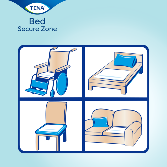 TENA Bed Plus absorpční podložky, 60x90 cm, 1x30 ks - Image 4